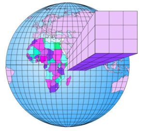 Globe showing longitudinal and latitudinal lines